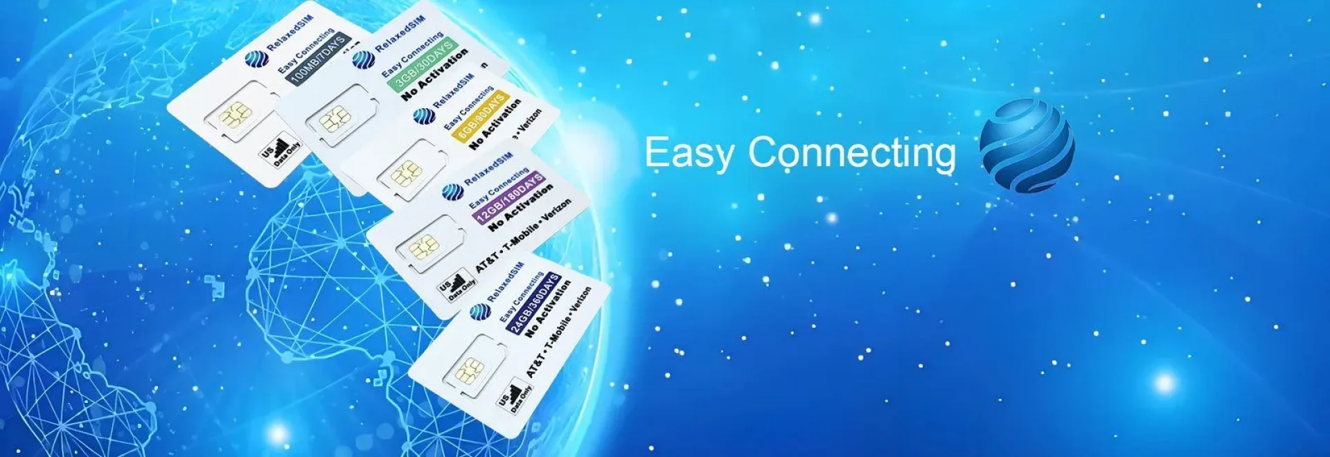 data sim card